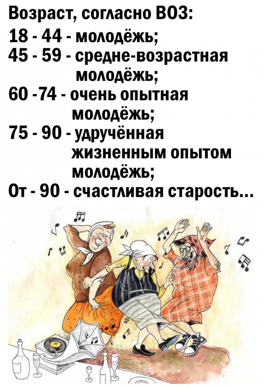 Согласно ВОЗ, все мы являемся молодёжью