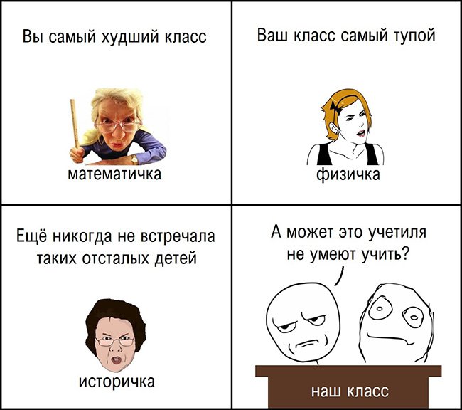 Вы самый тупой класс, а может учителя не умеют учить